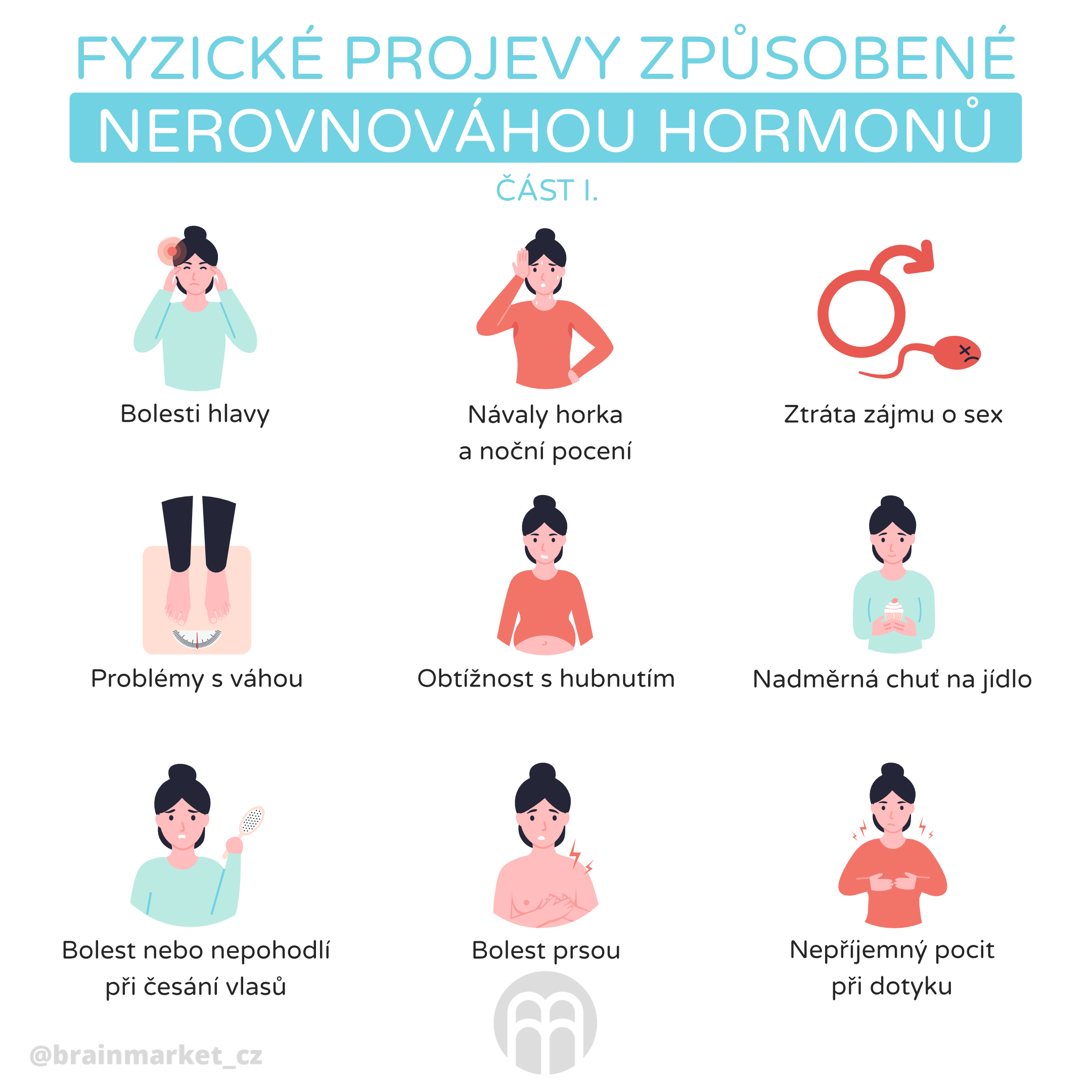 fyzicke projevy nerovnovahy hormonu_cast1_infografika_cz